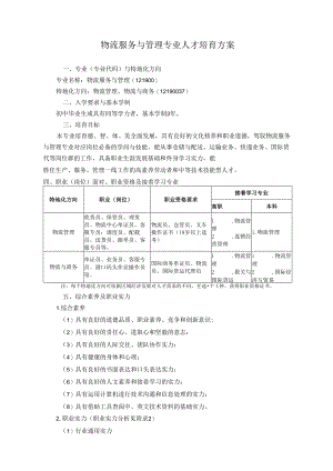 物流服务与管理专业人才培养方案2024.docx