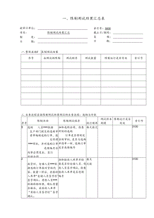 3-1.控制测试工作底稿.docx