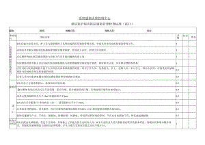 重症监护病房医院感染管理检查标准打分表（试行）.docx