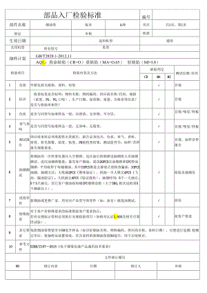 部品入厂检验标准(烟油类).docx