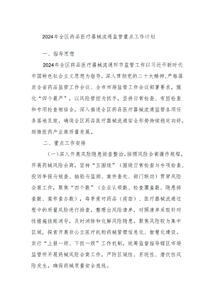 2024年全区药品医疗器械流通监管重点工作计划.docx