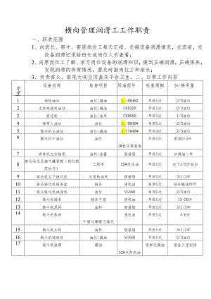 横向管理润滑工工作职责.docx