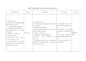 煤矿瓦斯检查工岗位安全风险告知卡.docx