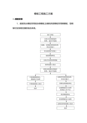 模板工程施工方案.docx
