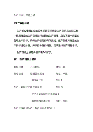 生产目标与职能分解全套.docx