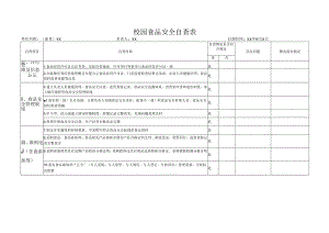 校园食品安全自查表.docx