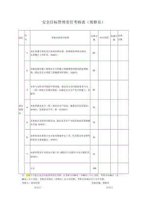 安全目标管理责任考核表（预算员）.docx