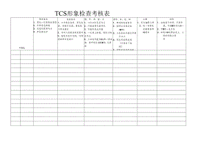 员工形象检查表范文模板.docx