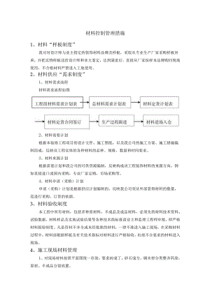 材料控制管理措施.docx