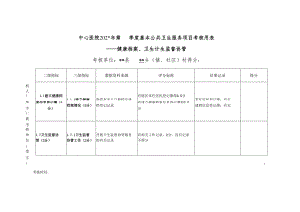 居民建档、卫生协管考核表.docx