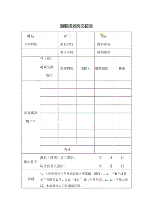 离职或调岗交接表.docx