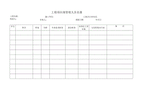 工程项目部管理人员名册.docx