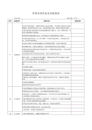 铲齿车床作业安全检查表.docx
