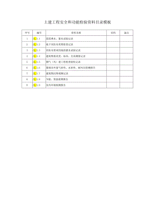土建工程安全和功能检验资料目录模板.docx