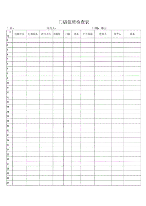 门店值班检查表.docx