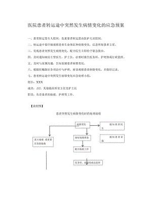 医院患者转运途中突然发生病情变化的应急预案.docx