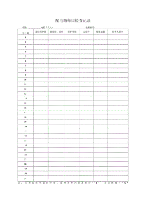 配电箱每日检查记录.docx