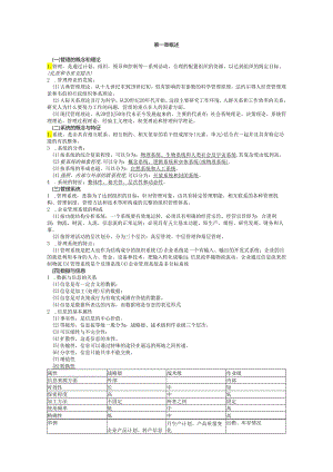 自考计算机辅助管理.docx