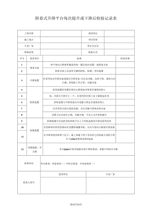附着式升降平台每次提升或下降后检验记录表.docx