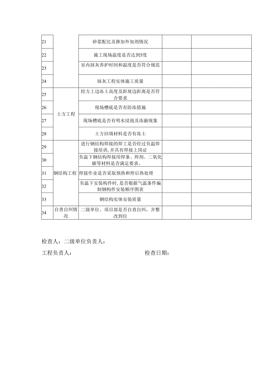 集团项目质量检查表(冬季施工).docx_第2页