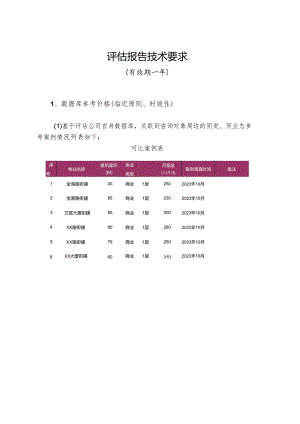 评估报告技术要求.docx