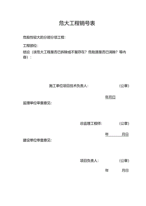 危大工程销号表.docx