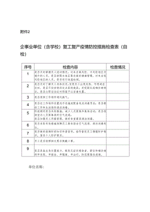 自查自纠表.docx