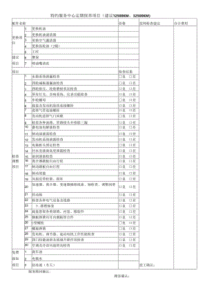 特约服务中心定期保养项目（建议12500KM、32500KM）.docx