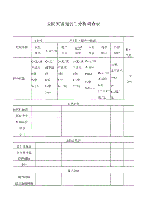 医院灾害脆弱性分析调查表.docx