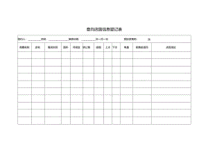 意向店面信息登记表.docx