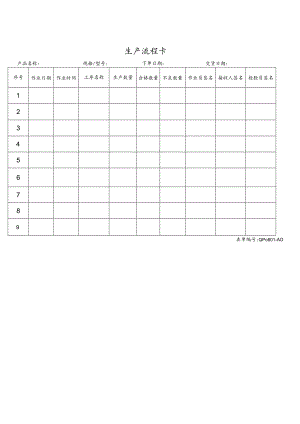 生产流程卡.docx