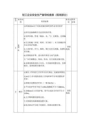 轻工企业安全生产督导检查表模板.docx