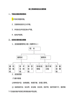 施工质量事故及处理预案.docx