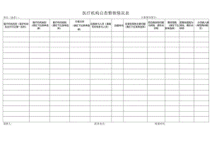 医疗机构自查整顿情况表.docx