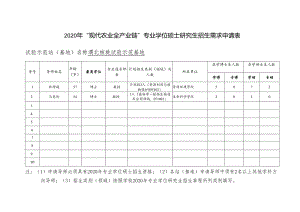 渭北核桃 2020年试验示范站（基地）“现代农业全产业链”专硕招生计划申请表.docx