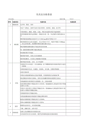 吊具安全检查表.docx