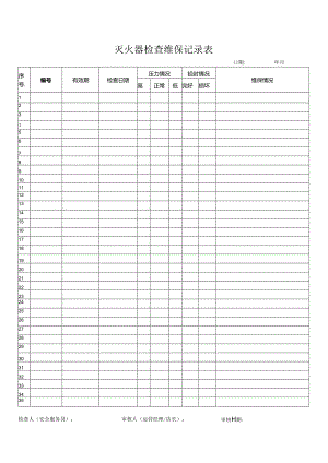 灭火器检查维保记录表.docx