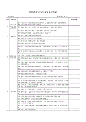 塑料注塑延压作业安全检查表.docx