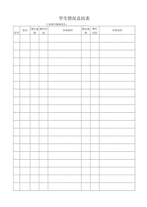 学生情况总结表.docx