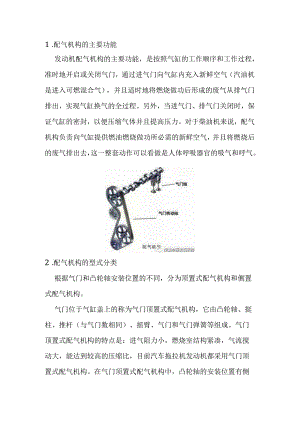 发动机配气机构工作原理.docx