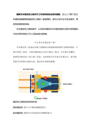 叉车稳定性三角的重要性.docx