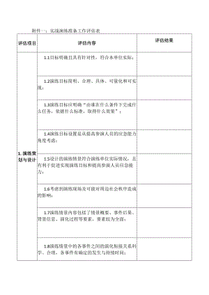 技能培训资料：应急演练评估报告.docx