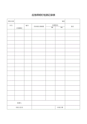 应急照明灯检测记录表.docx