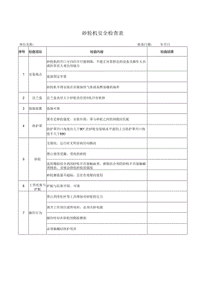 砂轮机安全检查表.docx
