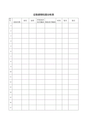 设备磨辊检查台帐表.docx