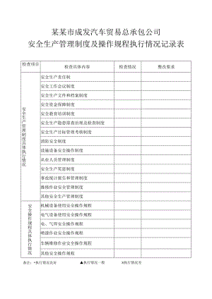安全生产管理制度及操作规程执行情况记录表.docx
