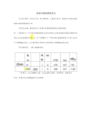 连梁内侧面钢筋优化.docx