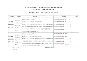 慢病管理考核表（村级）.docx