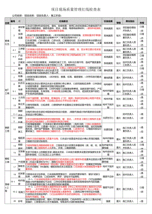 现场质量管理红线检查表.docx