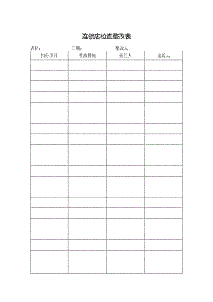 连锁店检查整改表.docx
